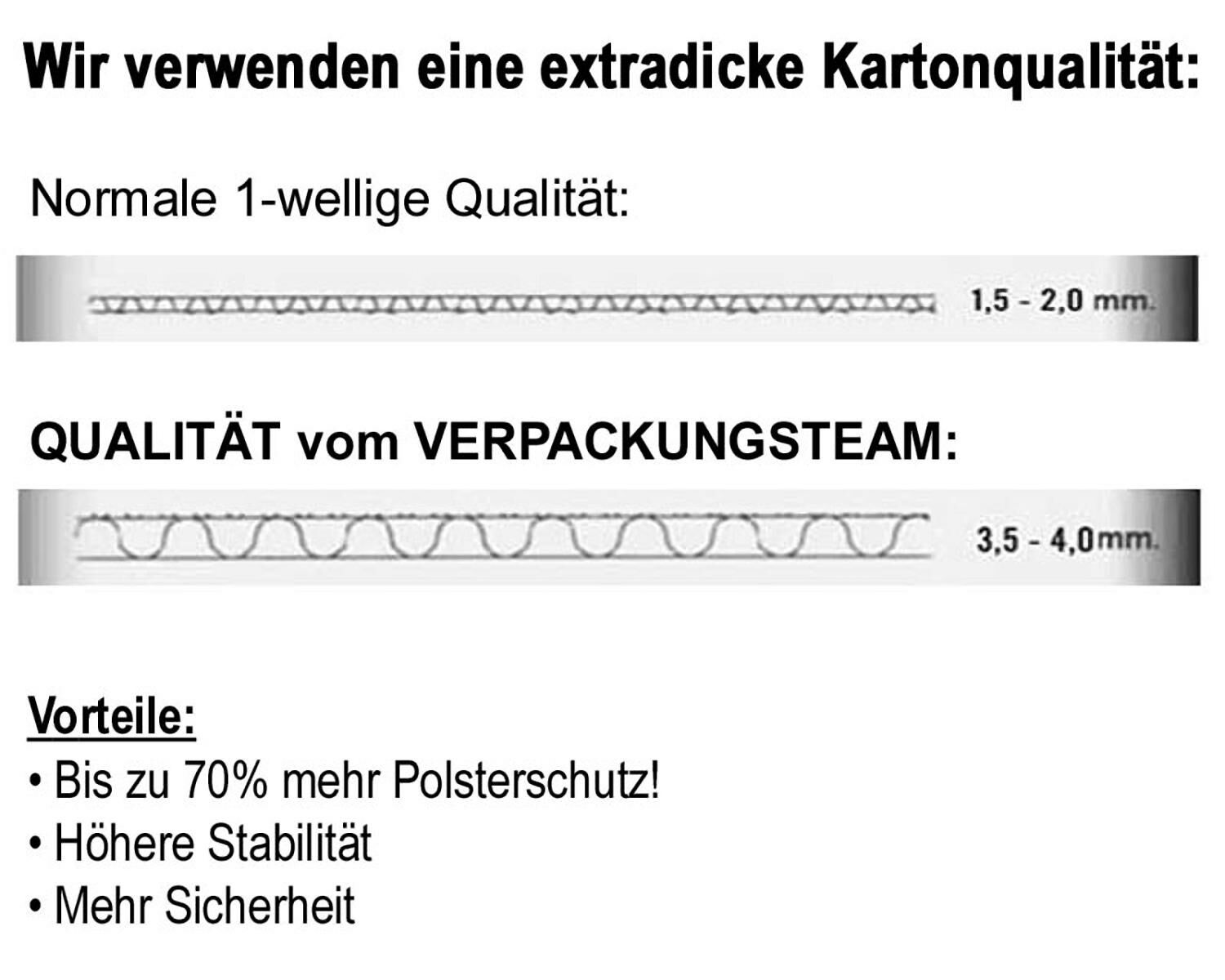 Faltkarton  600x400x(100)-300mm (Auenma) VARIABLE HHE 1-wellig Dickwelle